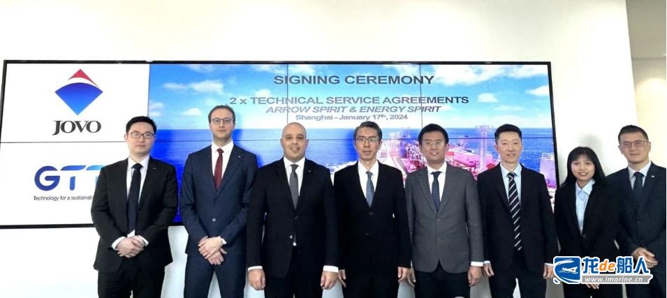 GTT与JOVO签署两项新的技术服务协议