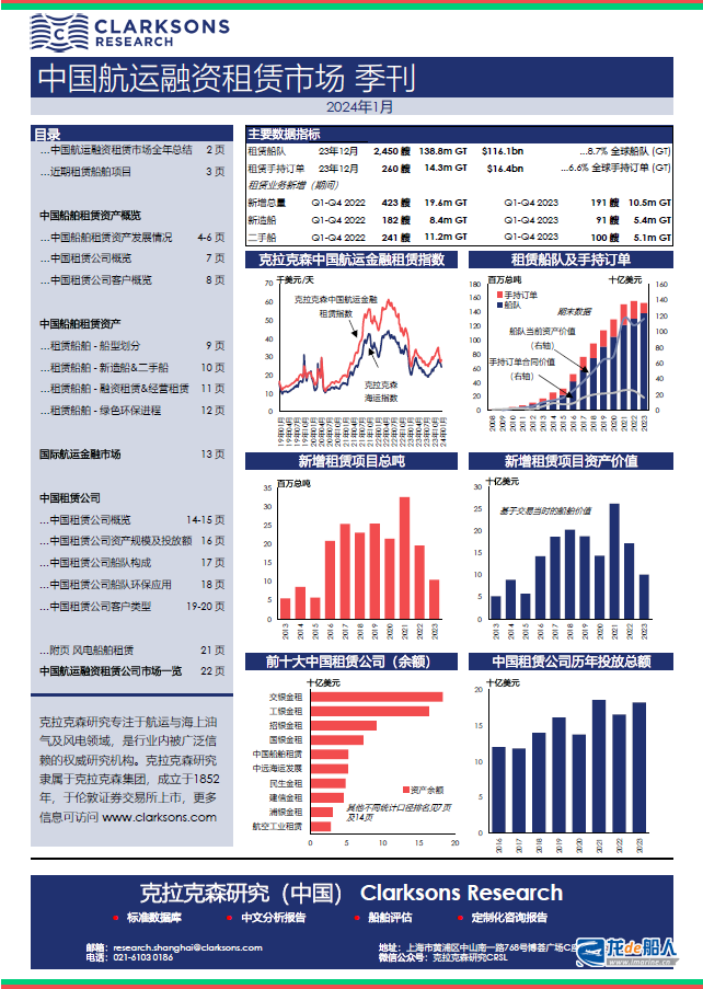 克拉克森研究 | 报告发布：2023年中国航运租赁市场
